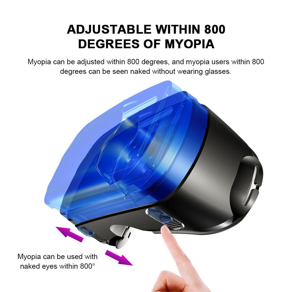 Immersive Smartphone VR Experience Headset