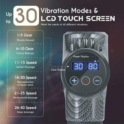Massage Gun for Deep Tissue Relief | 30 Speed Settings, 6 Attachments, Silent Operation