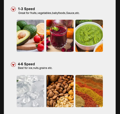 2200W Countertop Blender with 2L Jar, 6-Blade System, Timer, Silent Operation
