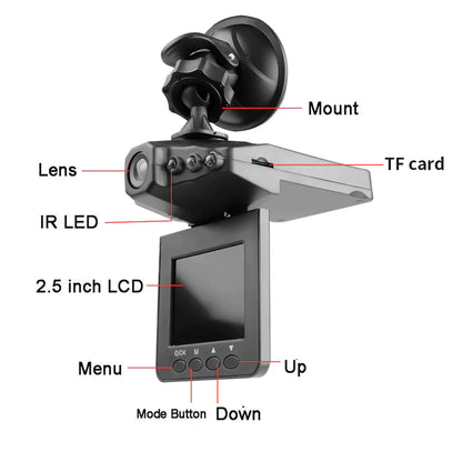 SecureDrive - Advanced Car Dashcam