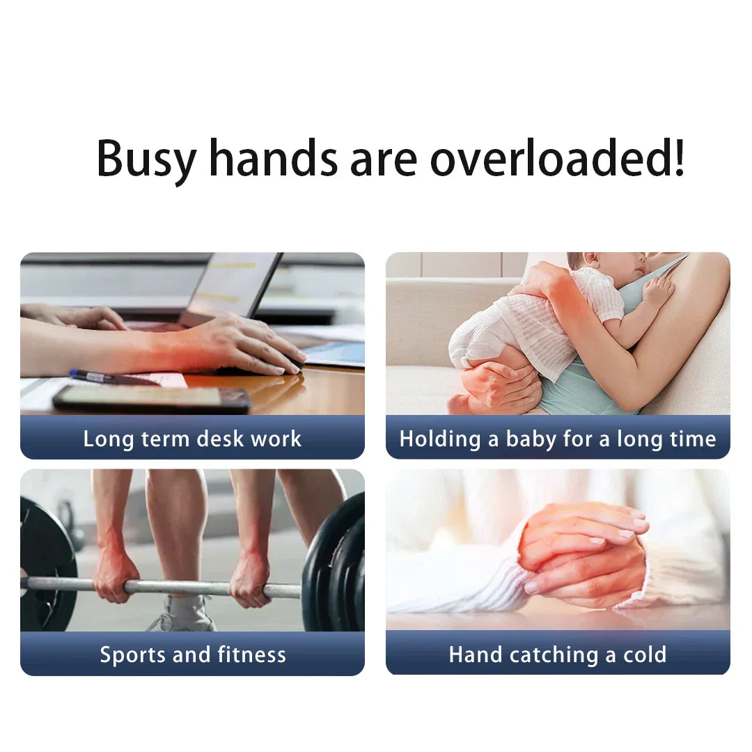 ThermoFlex Adjustable Heated Wrist Support