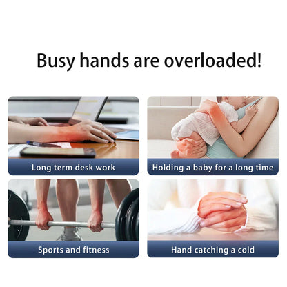 ThermoFlex Adjustable Heated Wrist Support