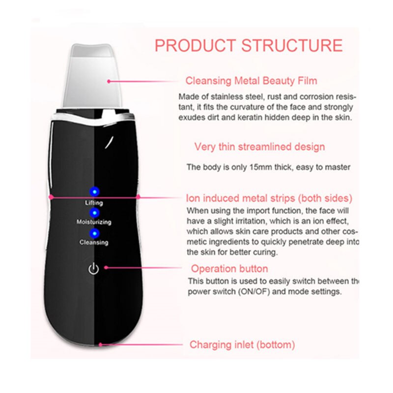 Revitalizing Ultrasonic Skin Cleansing Device