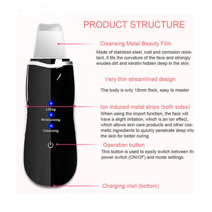 Revitalizing Ultrasonic Skin Cleansing Device
