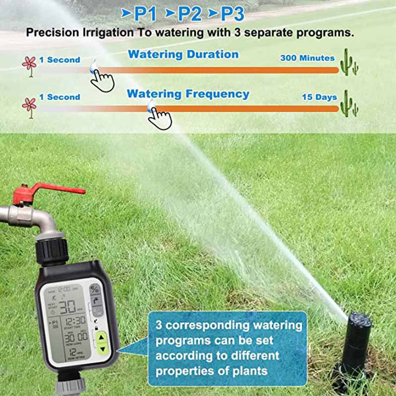 Sensor-Enabled Automatic Watering Timer for Gardens