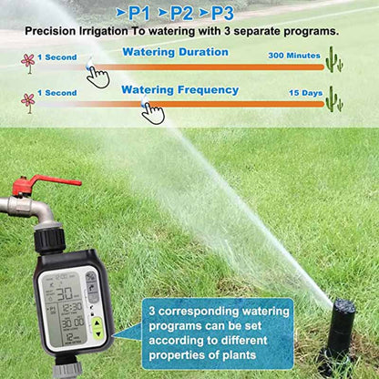 Sensor-Enabled Automatic Watering Timer for Gardens