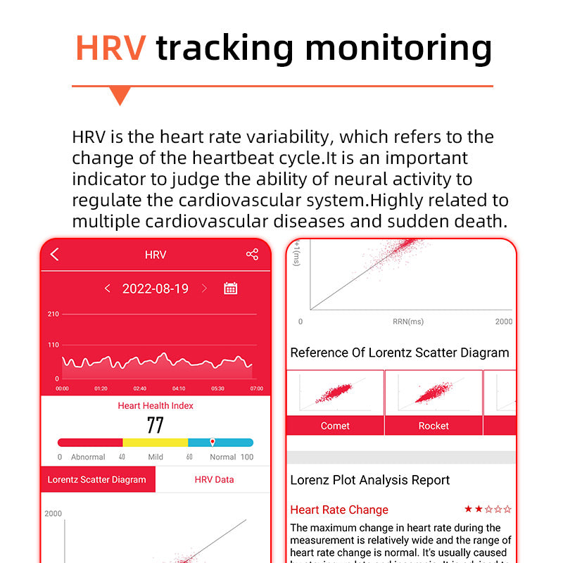 One-Tap Health Monitor Smartwatch for Blood Sugar, Glucose, ECG & Heart Rate