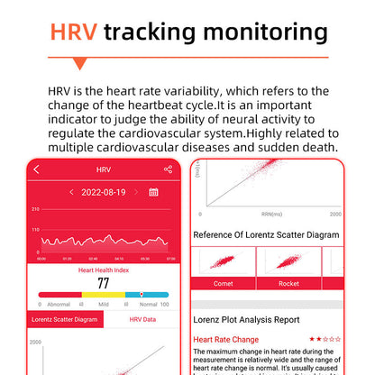 One-Click Blood Sugar | Blood Glucose Blood Pressure EKG | Heart Rate Monitor Health Smartwatch