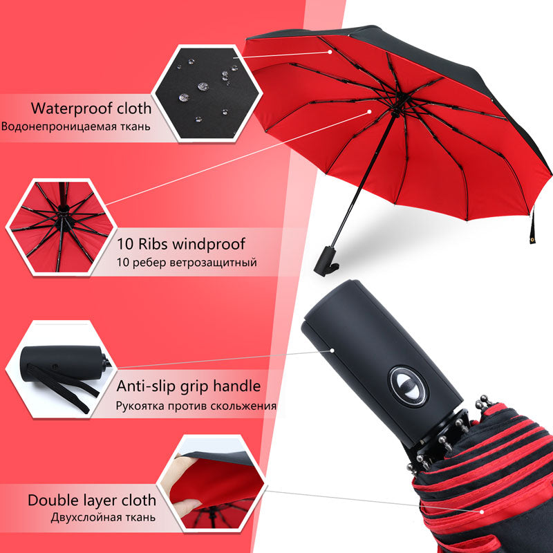 Windproof Automatic Umbrella with Reversed Closing – StormShield Design