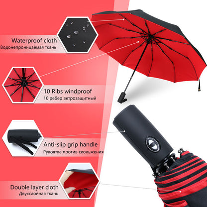 Windproof Automatic Umbrella with Reversed Closing – StormShield Design