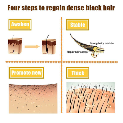 Revitalize Hair Growth | Scalp Nourishing Elixir | Root Strength Formula
