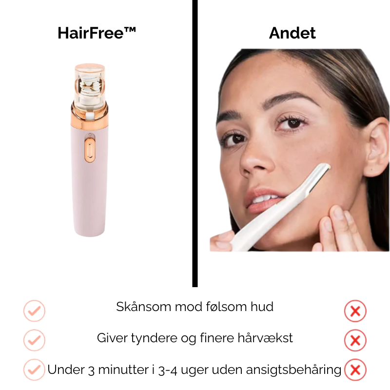 Ultimate 2-in-1 Women's Grooming Kit for Smooth Skin