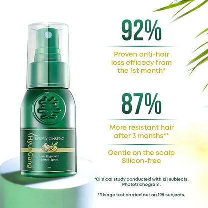 Revitalize Your Hair Naturally with PureEssence Spray