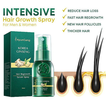 Revitalize Your Hair Naturally with PureEssence Spray