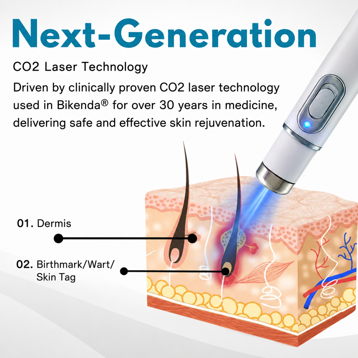Revitalize Your Skin at Home with Precision Laser Treatment