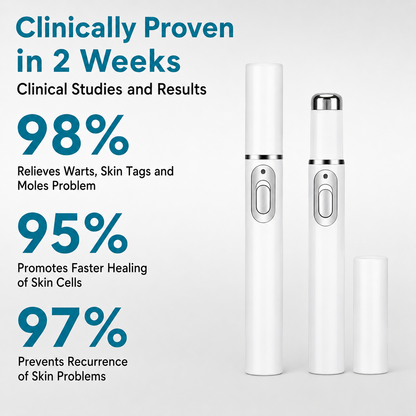 Revitalize Your Skin at Home with Precision Laser Treatment