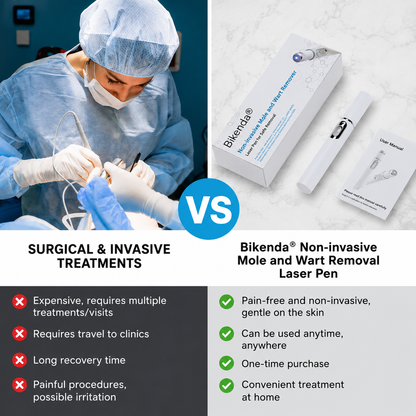 Revitalize Your Skin at Home with Precision Laser Treatment