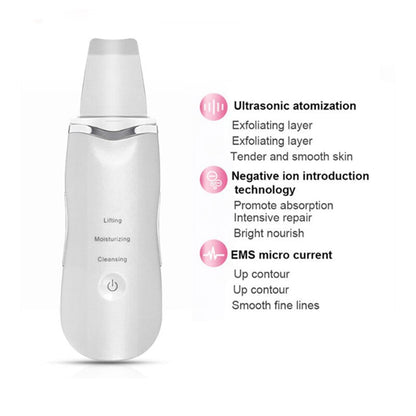 Revitalizing Ultrasonic Skin Cleansing Device