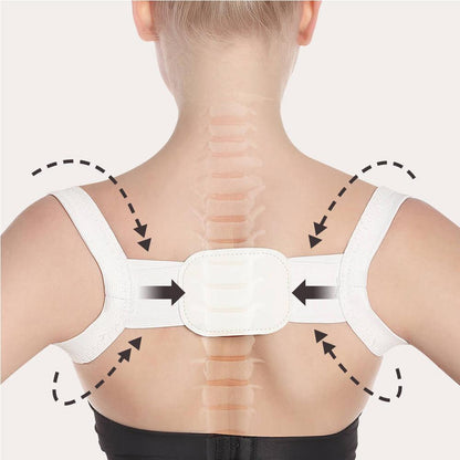 Ultimate Posture Corrector for Neck, Back, & Shoulders