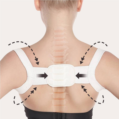 Ultimate Posture Corrector for Neck, Back, & Shoulders