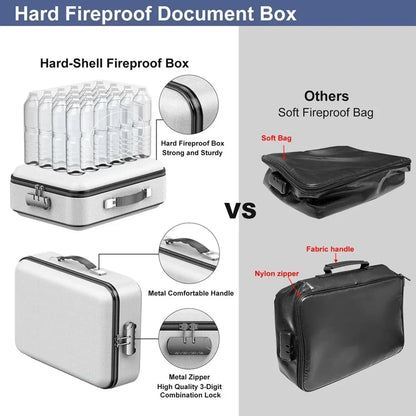 SecureShield A4 Document Protector – Dual-Layer Fire & Water Resistant Organizer