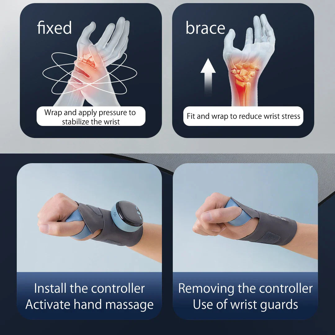 ThermoFlex Adjustable Heated Wrist Support