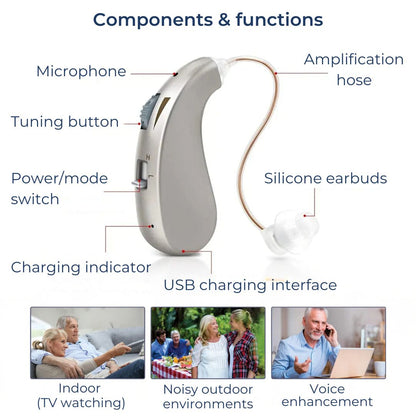 Rechargeable Digital Hearing Amplifier for Clear Sound - Comfortable for Adults & Seniors