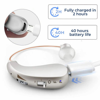 Rechargeable Digital Hearing Amplifier for Clear Sound - Comfortable for Adults & Seniors