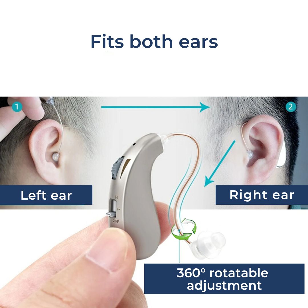 Rechargeable Digital Hearing Amplifier for Clear Sound - Comfortable for Adults & Seniors