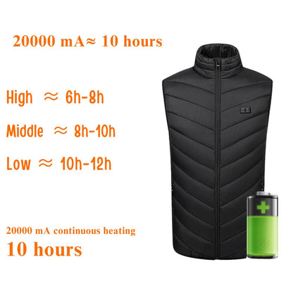 Portable Heated Vest with Adjustable Temperature Control