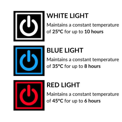 Portable Heated Vest with Adjustable Temperature Control