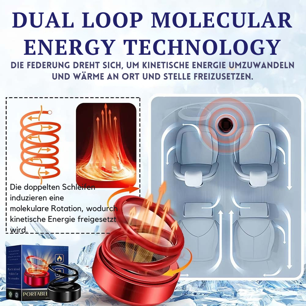 Portable Quick Heating Device | Energy Efficient Comfort