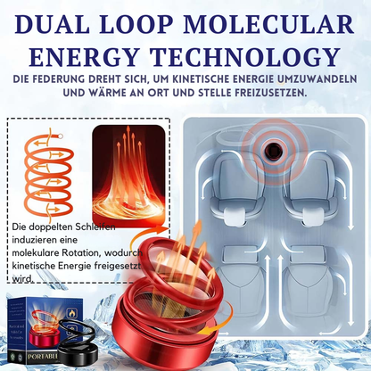 Portable Quick Heating Device | Energy Efficient Comfort