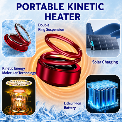 Portable Quick Heating Device | Energy Efficient Comfort