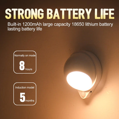 Magnetic Night Light with 360-Degree Rotating Water Drop Design