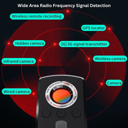 Hidden Camera Detector with Smart Features and Various Detection Modes