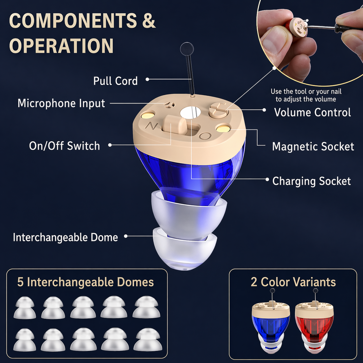 Discreet Sound Amplifier | Effortless Clarity | Noise Cancellation
