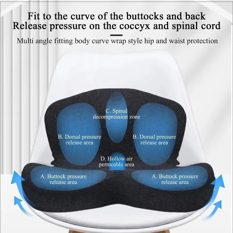 ErgoCushion | Ultimate Hip Relief | Non-Slip Comfort Support
