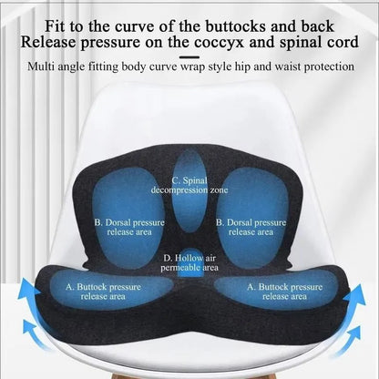 ErgoCushion | Ultimate Hip Relief | Non-Slip Comfort Support