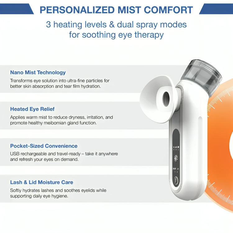 EyeRelief Pro | Instant Comfort for Tired Eyes