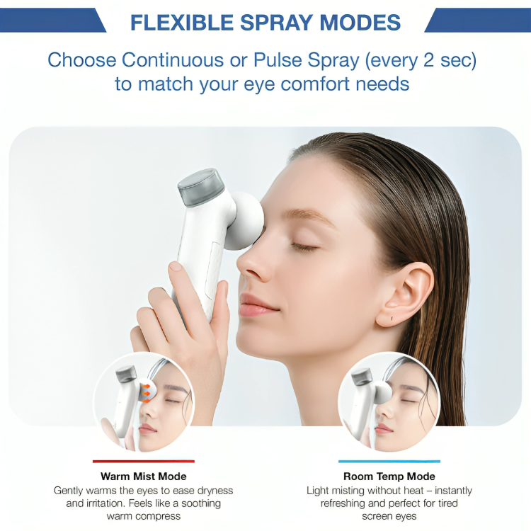 EyeRelief Pro | Instant Comfort for Tired Eyes