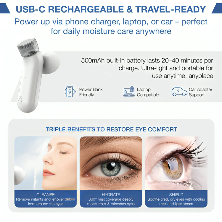 EyeRelief Pro | Instant Comfort for Tired Eyes