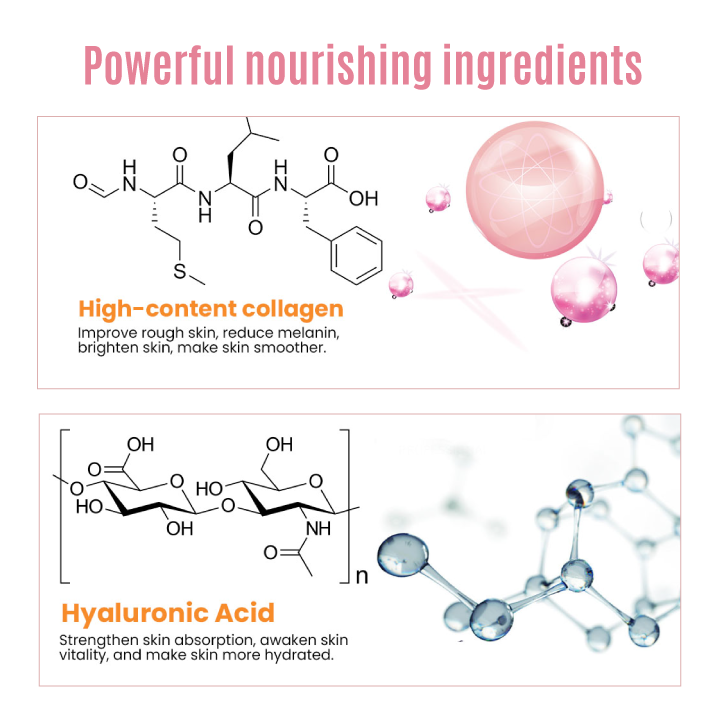 YouthGlow™ | Transformative Soluble Collagen Film for Skin Rejuvenation