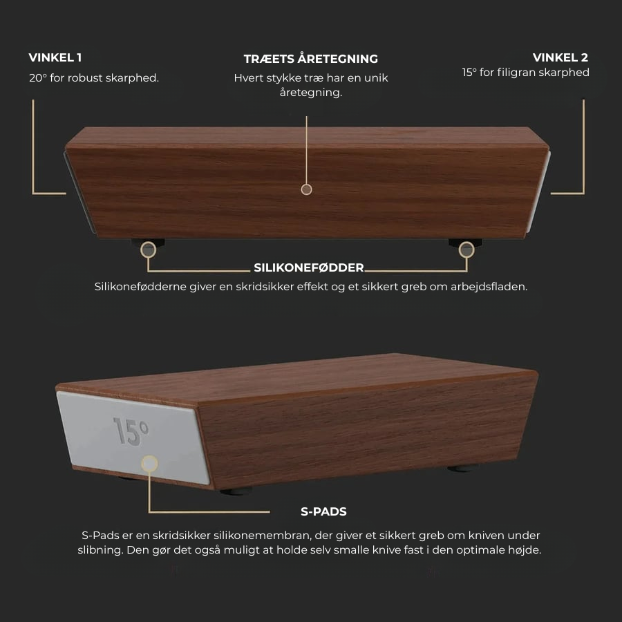 Precision Knife Sharpener for Home Chefs