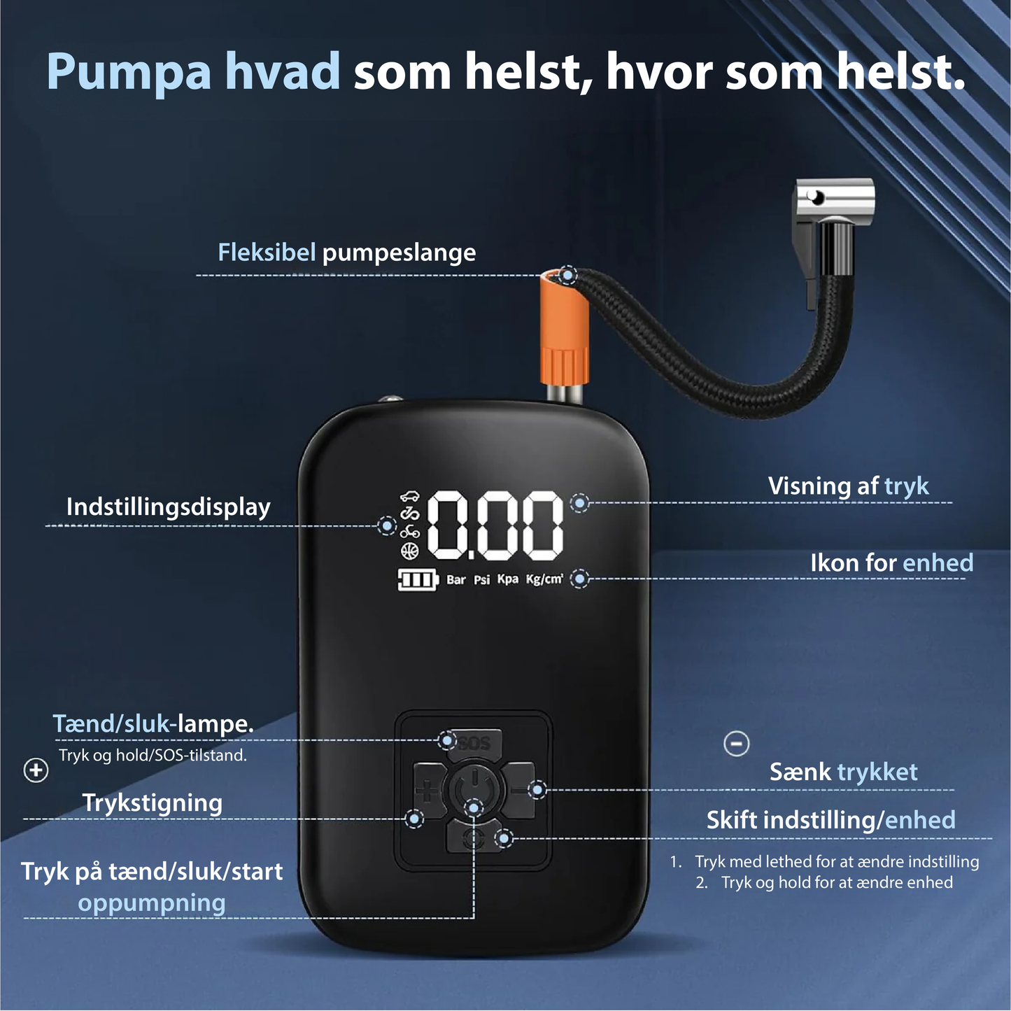 Portable Wireless Tire Inflator for Any Adventure