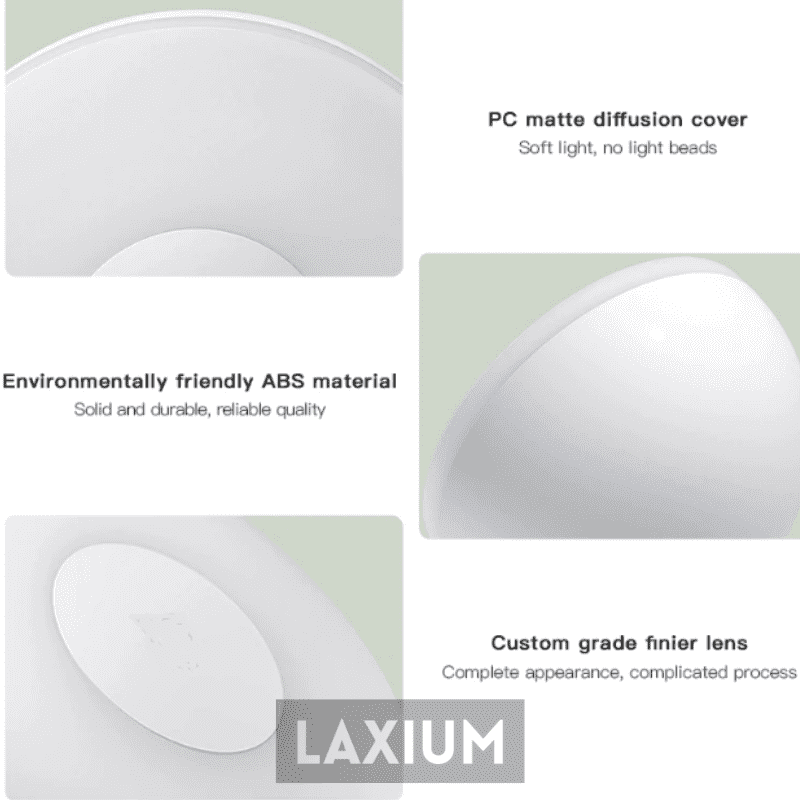 LED Motion Sensor Light with 360-Degree Rotation