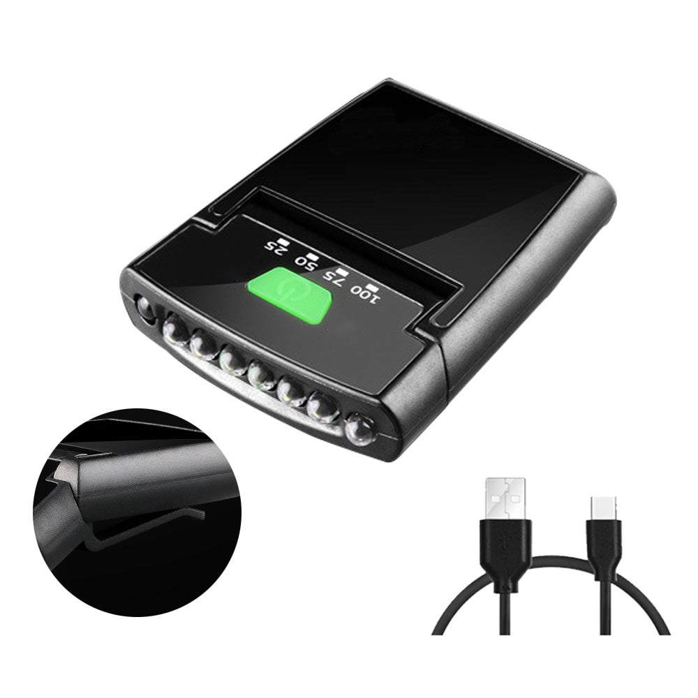 LED Light with Sensor for Clip-On Cap – Ultra Bright