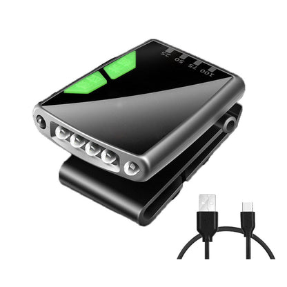 LED Light with Sensor for Clip-On Cap – Ultra Bright
