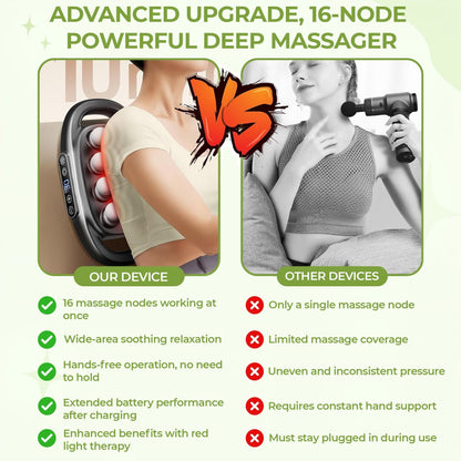 Versatile Relaxation Massager for Ultimate Comfort