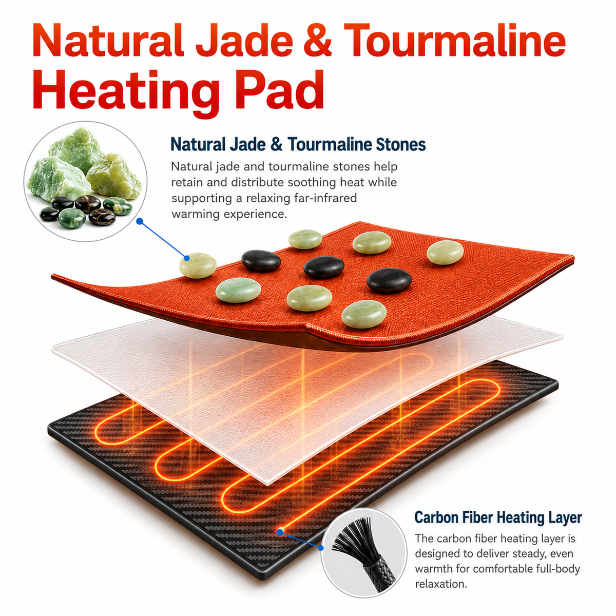 Full Body Heating Pad with Jade & Tourmaline – Infrared, Adjustable Temp, Timer, Auto Shut-Off